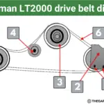 LT2000 drive belt drive belt diagram