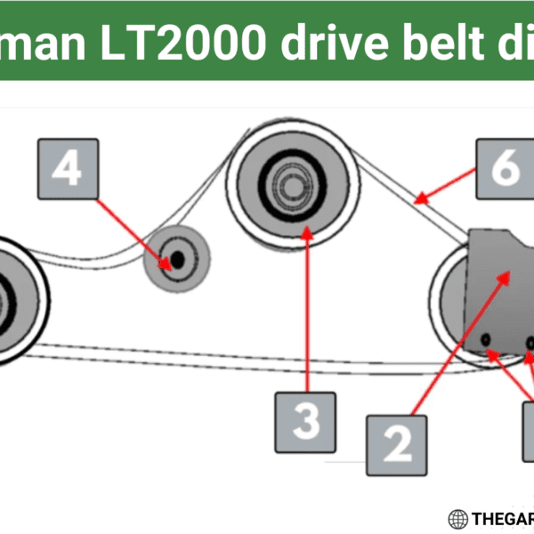 Craftsman LT2000 drive belt diagram explanation How it works